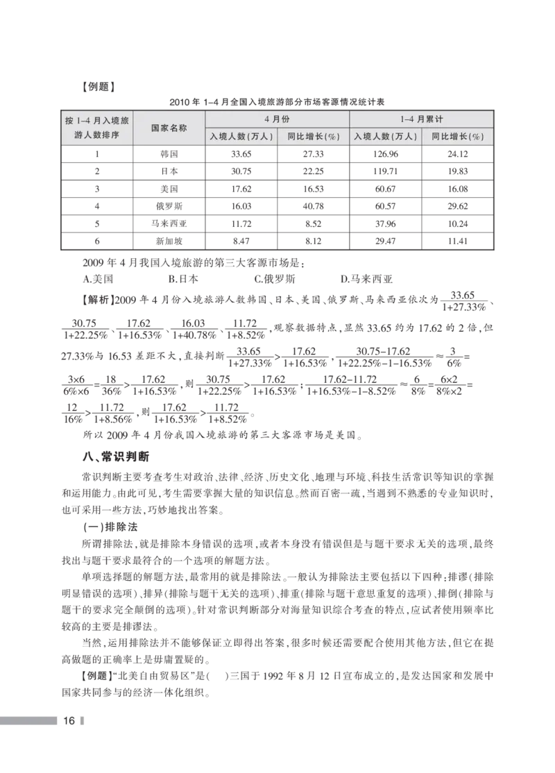 行政职业能力测验--实用技巧_2025春招题库汇总_国企综合题库_1、国企招聘考试------笔试资料_职业能力测试_5、国企行测黄金公式