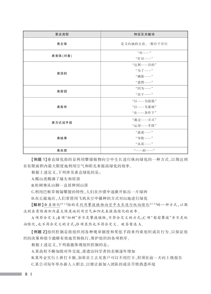 行政职业能力测验--实用技巧_2025春招题库汇总_国企综合题库_1、国企招聘考试------笔试资料_职业能力测试_5、国企行测黄金公式
