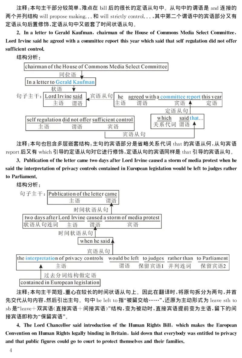 2001年考研英语真题解析_❤️1.1980-2009年考研英语真题及解析(英语一二通用）_02、解析部分_详细版