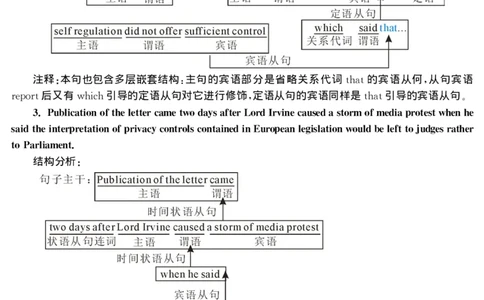 2001年考研英语真题解析_❤️1.1980-2009年考研英语真题及解析(英语一二通用）_02、解析部分_详细版