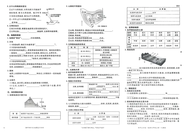 2026初中上分卷地理7年级上册_)_2026版初中《必刷题上分卷》7年级上册（7科全套）_2026《初中上分卷&middot;地理》7上（人教版）