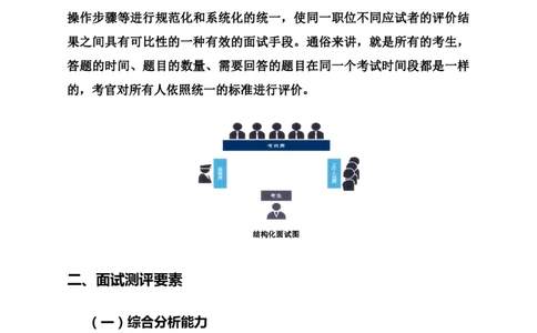 面试备考指导_三桶油_中海油_中海油_面试资料_面试基础知识