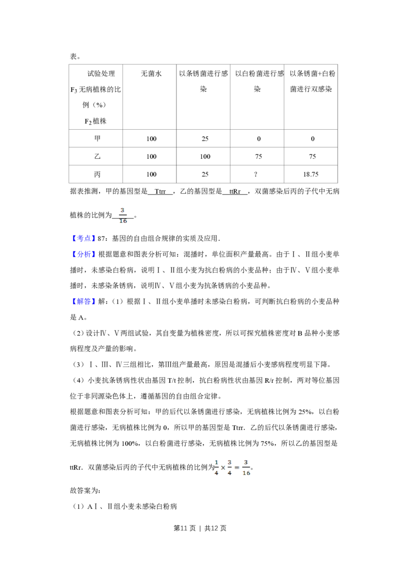 2015年高考生物试卷（天津）（解析卷）_生物历年高考真题_新&middot;PDF版2008-2025&middot;高考生物真题_生物（按年份分类）2008-2025_2015&middot;高考生物真题