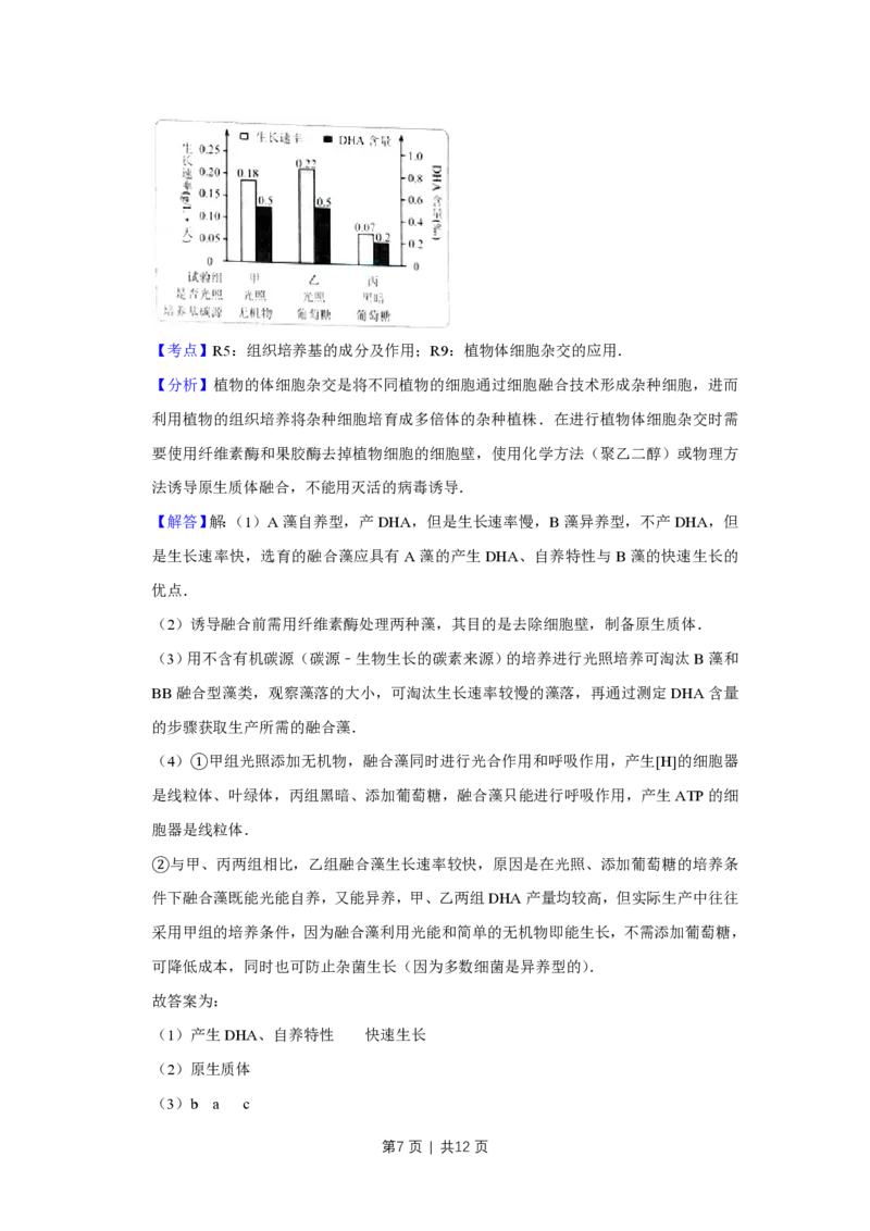 2015年高考生物试卷（天津）（解析卷）_生物历年高考真题_新&middot;PDF版2008-2025&middot;高考生物真题_生物（按年份分类）2008-2025_2015&middot;高考生物真题