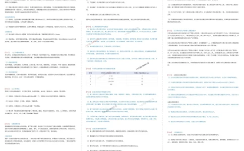 2025年一级建造师《机电工程》考前三页纸_2026年一级建造师_2026年一建机电_2025年一建机电SVIP_05-考前密训✿央企特训✿机构普押_32-机电《考前预测3页纸》SMR