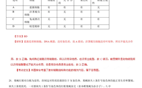 2013年高考生物试卷（广东）（解析卷）_生物历年高考真题_新&middot;Word版2008-2025&middot;高考生物真题_生物（按省份分类）2008-2025_2008-2025&middot;（广东）生物高考真题