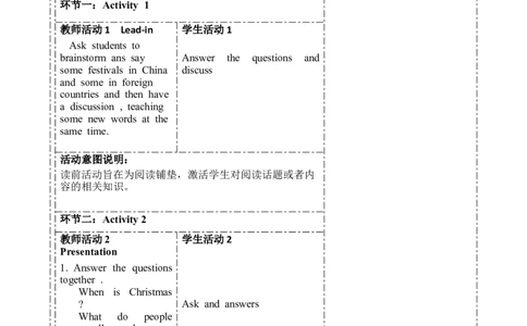 SectionB(2a-2e)大单元教学+课时设计Unit2Ithinkthatmooncakesaredelicious._初中英语新版_最新人教版英语九年级全册_新更新初中英语9全_01课件+教案