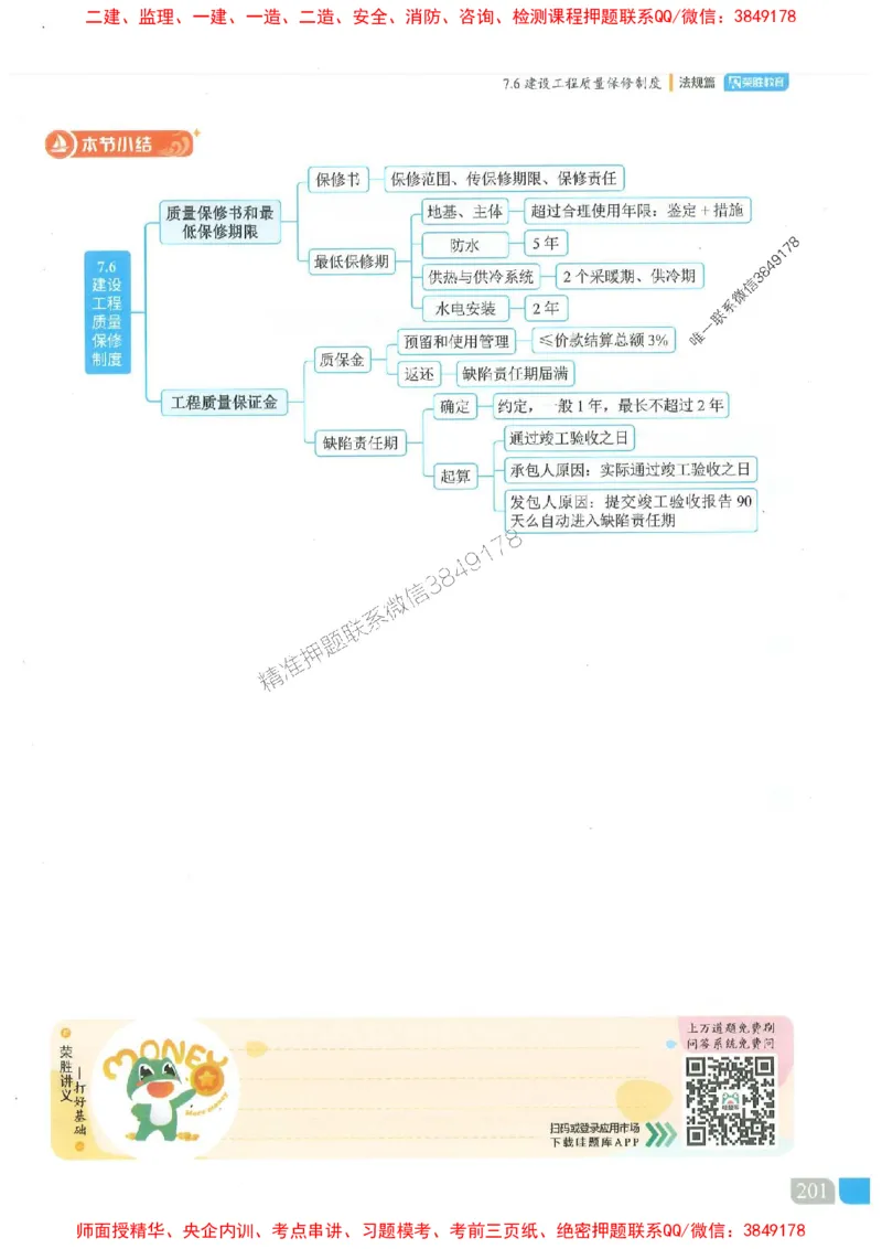 25一建法规-桂林-精讲伴侣（讲义合集）_2026年一建法规_2025年一建法规SVIP_01-精华文档✿电子教材✿历年真题_45-法规《RS精讲伴侣》桂林推荐