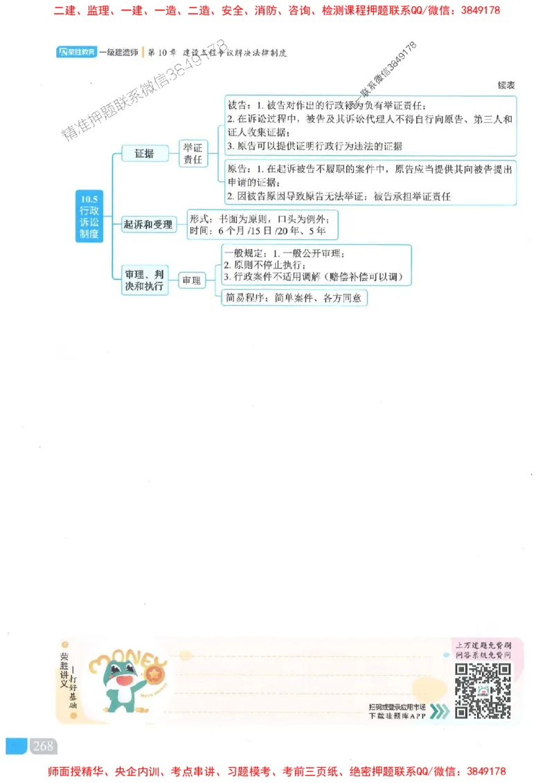 25一建法规-桂林-精讲伴侣（讲义合集）_2026年一建法规_2025年一建法规SVIP_01-精华文档✿电子教材✿历年真题_45-法规《RS精讲伴侣》桂林推荐
