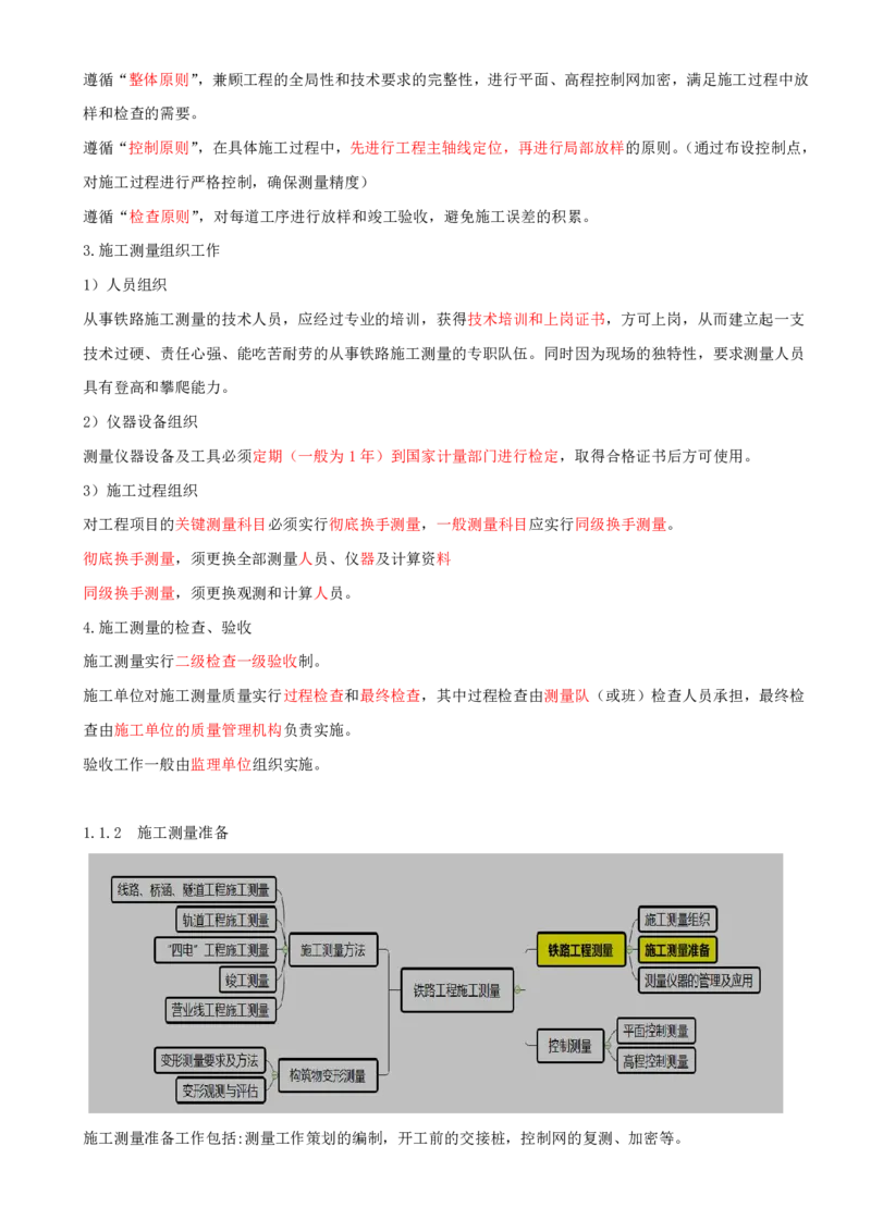 01.01-第1章-1.1、1.2-铁路工程测量、控制测量_2026年一级建造师_2026年一建铁路_2025年一建铁路SVIP_02-基础精讲✿高端面授✿深度强化_11-铁路《天一精讲班》陈士甲KL_01.第一章