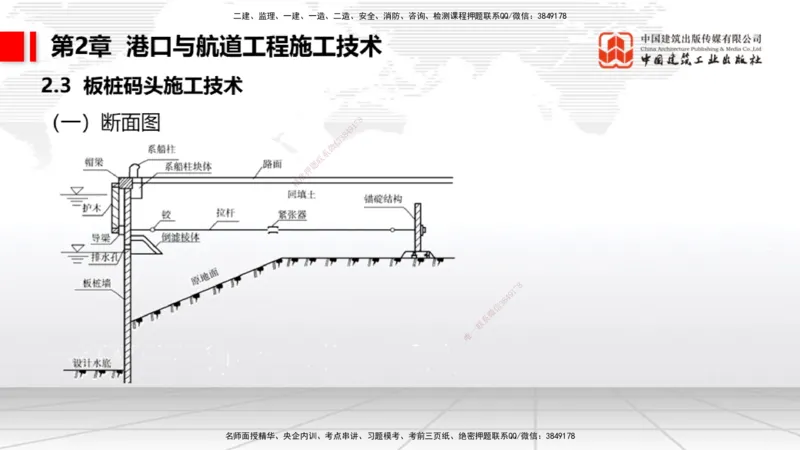 2025一建《港航》考前集中直播课02节（上）_2026年一级建造师_2026年一建港航_2025年一建港航SVIP_04-冲刺串讲✿考点强化✿小灶集训_16-港航《考前集中直播》陈冬铭JGS_讲义