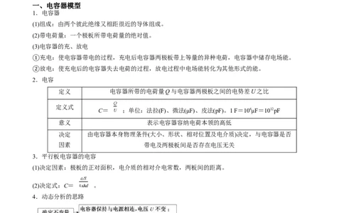 专题14电子仪器模型大盘点（解析版）_2025高中物理模型方法技巧高三复习专题练习讲义_高考物理热点模型