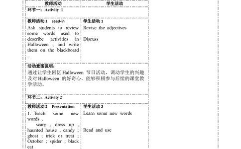 SectionB1a-1d大单元教学+课时设计Unit2Ithinkthatmooncakesaredelicious_初中英语新版_最新人教版英语九年级全册_新更新初中英语9全_01课件+教案