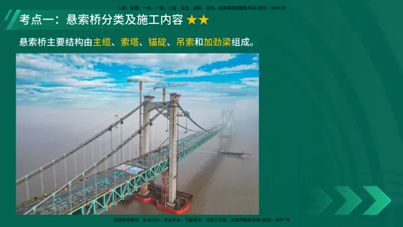 25年一建《公路实务》大V精讲第3章（94~97节）讲义在线版_2026年一级建造师_2026年一建公路_2025年一建公路SVIP_02-基础精讲✿高端面授✿深度强化_03.第3章桥梁工程