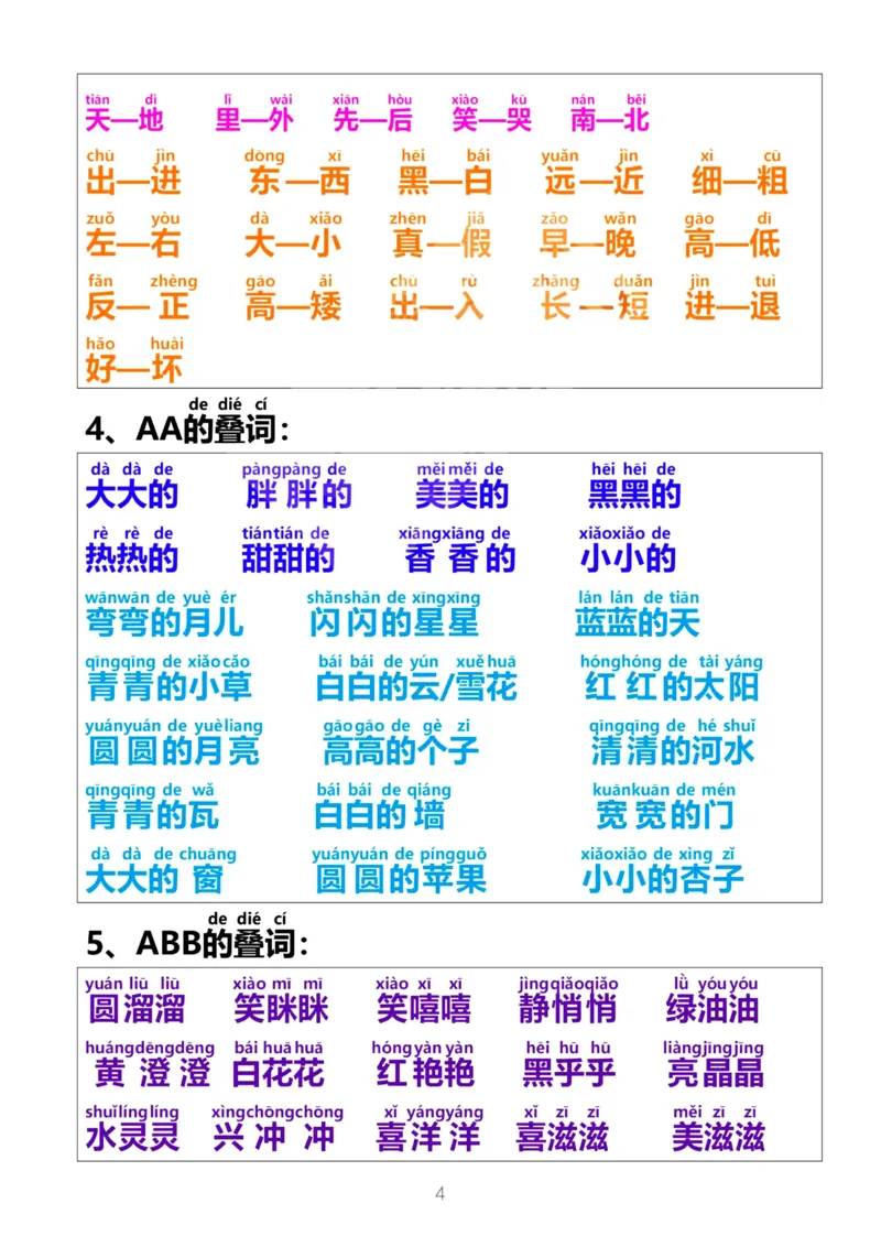 0020学期词语积累大全8页(1)_幼小衔接语文