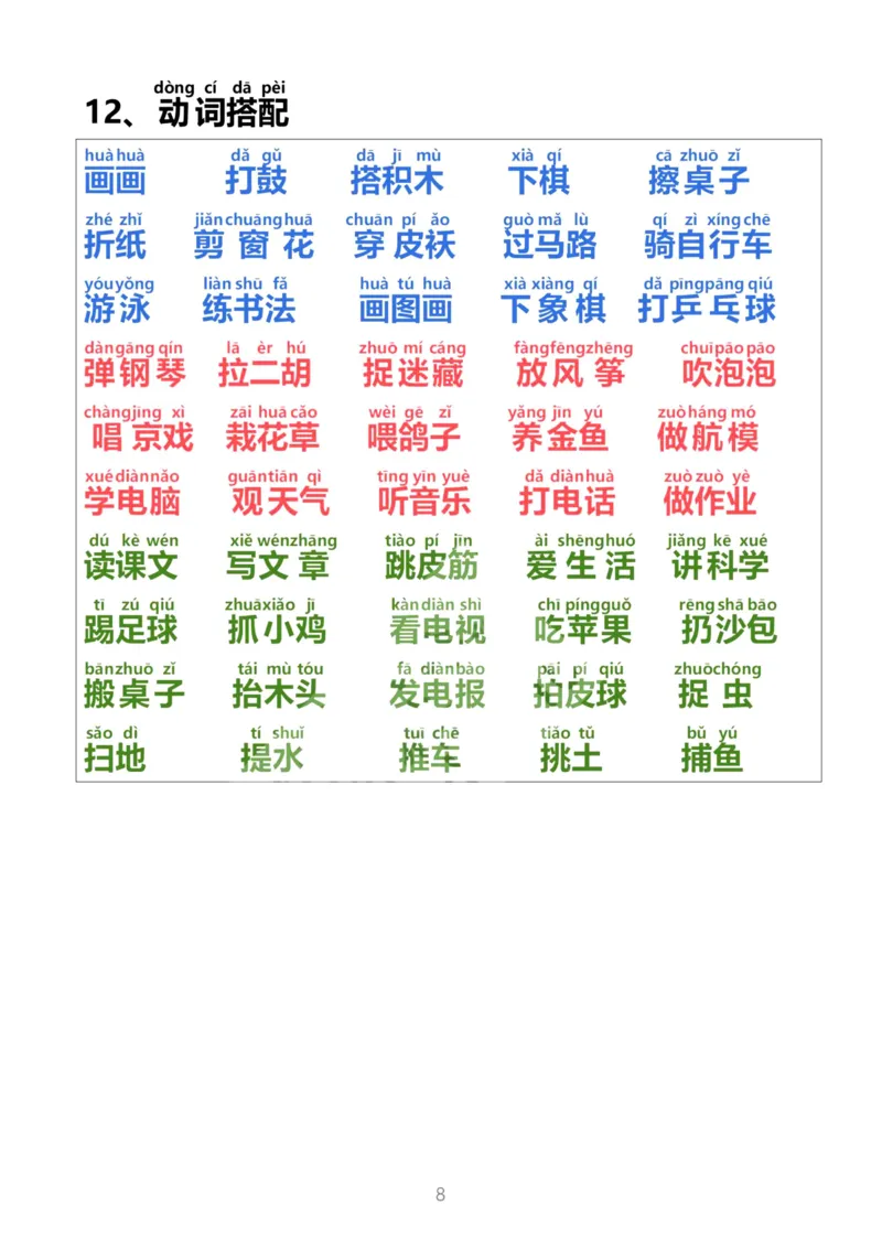0020学期词语积累大全8页(1)_幼小衔接语文