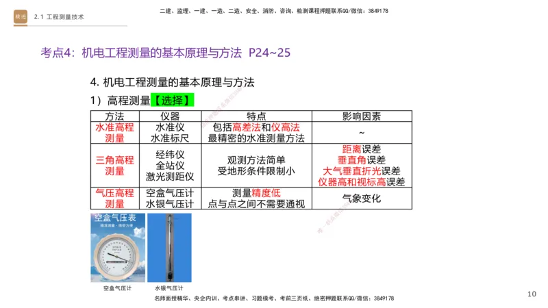 01.2025杨海军-案例速通-机电实务1_2026年一级建造师_2026年一建机电_2025年一建机电SVIP_04-冲刺串讲✿考点强化✿小灶集训_05-机电《案例速通直播》杨海军HX_讲义