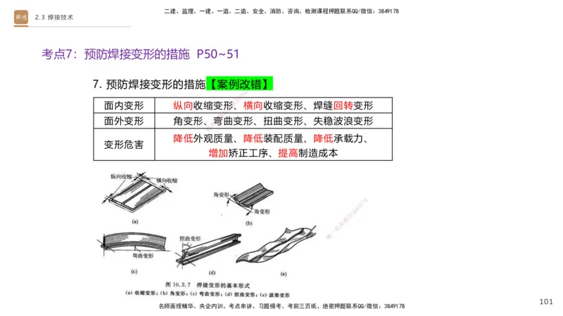 01.2025杨海军-案例速通-机电实务1_2026年一级建造师_2026年一建机电_2025年一建机电SVIP_04-冲刺串讲✿考点强化✿小灶集训_05-机电《案例速通直播》杨海军HX_讲义