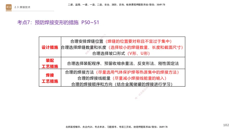 01.2025杨海军-案例速通-机电实务1_2026年一级建造师_2026年一建机电_2025年一建机电SVIP_04-冲刺串讲✿考点强化✿小灶集训_05-机电《案例速通直播》杨海军HX_讲义