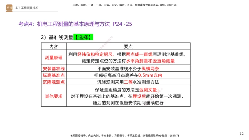01.2025杨海军-案例速通-机电实务1_2026年一级建造师_2026年一建机电_2025年一建机电SVIP_04-冲刺串讲✿考点强化✿小灶集训_05-机电《案例速通直播》杨海军HX_讲义