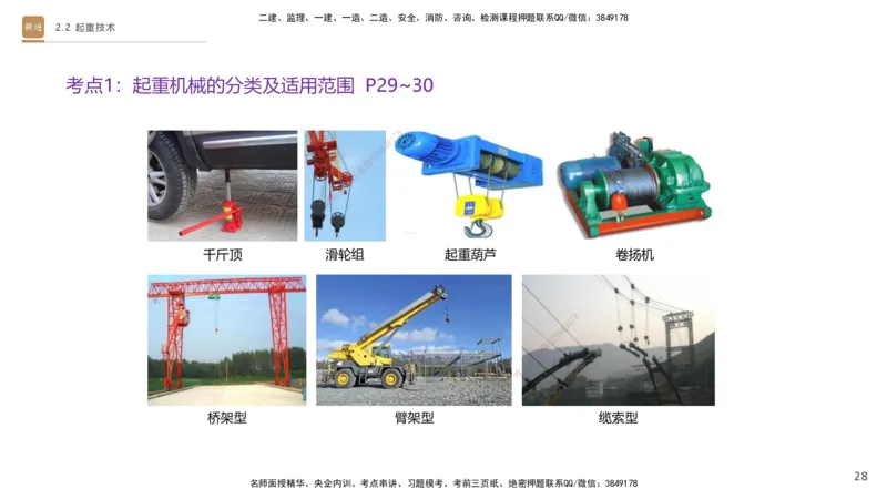 01.2025杨海军-案例速通-机电实务1_2026年一级建造师_2026年一建机电_2025年一建机电SVIP_04-冲刺串讲✿考点强化✿小灶集训_05-机电《案例速通直播》杨海军HX_讲义