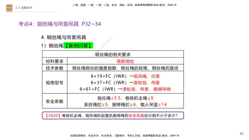 01.2025杨海军-案例速通-机电实务1_2026年一级建造师_2026年一建机电_2025年一建机电SVIP_04-冲刺串讲✿考点强化✿小灶集训_05-机电《案例速通直播》杨海军HX_讲义