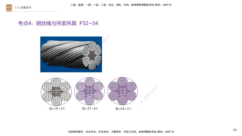 01.2025杨海军-案例速通-机电实务1_2026年一级建造师_2026年一建机电_2025年一建机电SVIP_04-冲刺串讲✿考点强化✿小灶集训_05-机电《案例速通直播》杨海军HX_讲义