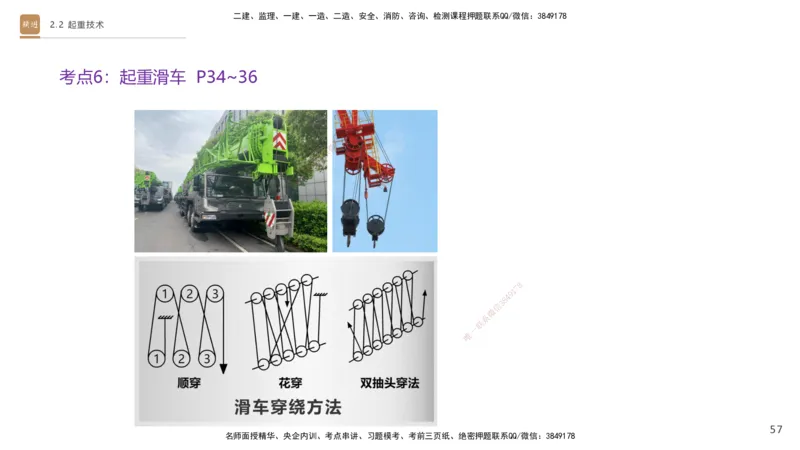 01.2025杨海军-案例速通-机电实务1_2026年一级建造师_2026年一建机电_2025年一建机电SVIP_04-冲刺串讲✿考点强化✿小灶集训_05-机电《案例速通直播》杨海军HX_讲义