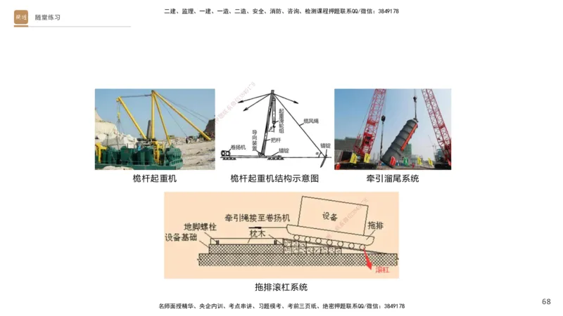 01.2025杨海军-案例速通-机电实务1_2026年一级建造师_2026年一建机电_2025年一建机电SVIP_04-冲刺串讲✿考点强化✿小灶集训_05-机电《案例速通直播》杨海军HX_讲义