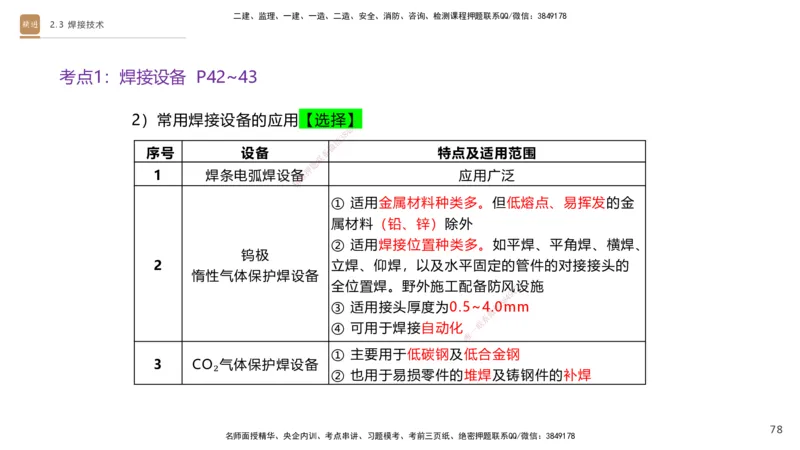 01.2025杨海军-案例速通-机电实务1_2026年一级建造师_2026年一建机电_2025年一建机电SVIP_04-冲刺串讲✿考点强化✿小灶集训_05-机电《案例速通直播》杨海军HX_讲义