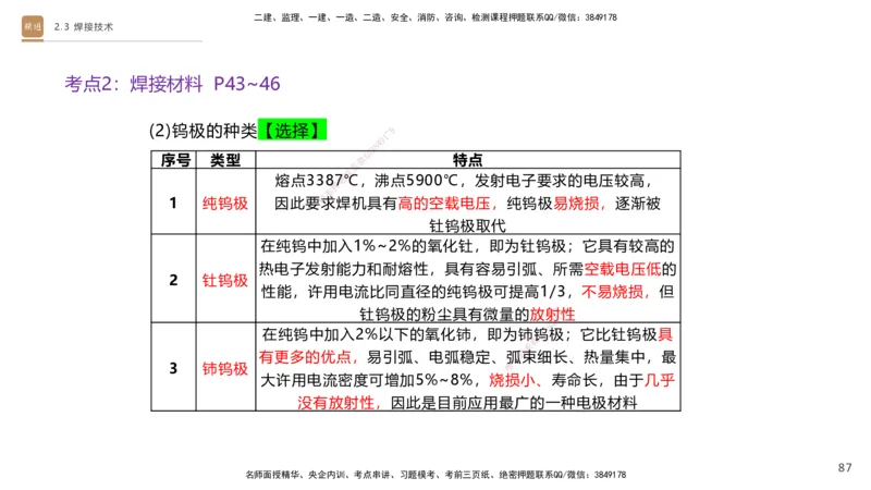 01.2025杨海军-案例速通-机电实务1_2026年一级建造师_2026年一建机电_2025年一建机电SVIP_04-冲刺串讲✿考点强化✿小灶集训_05-机电《案例速通直播》杨海军HX_讲义