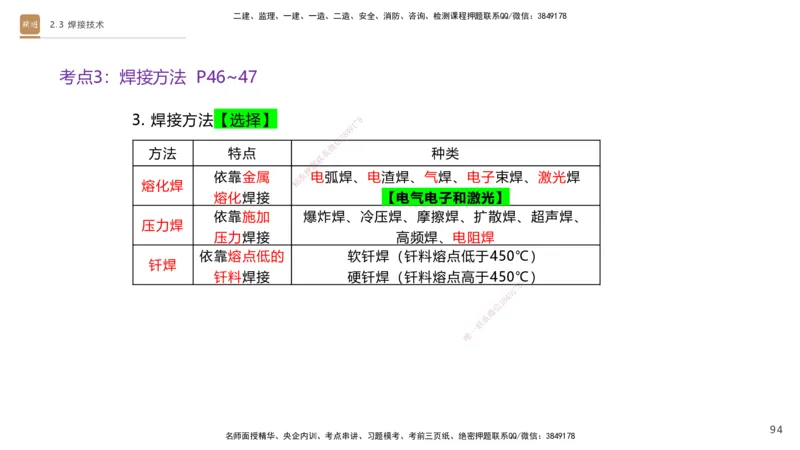 01.2025杨海军-案例速通-机电实务1_2026年一级建造师_2026年一建机电_2025年一建机电SVIP_04-冲刺串讲✿考点强化✿小灶集训_05-机电《案例速通直播》杨海军HX_讲义