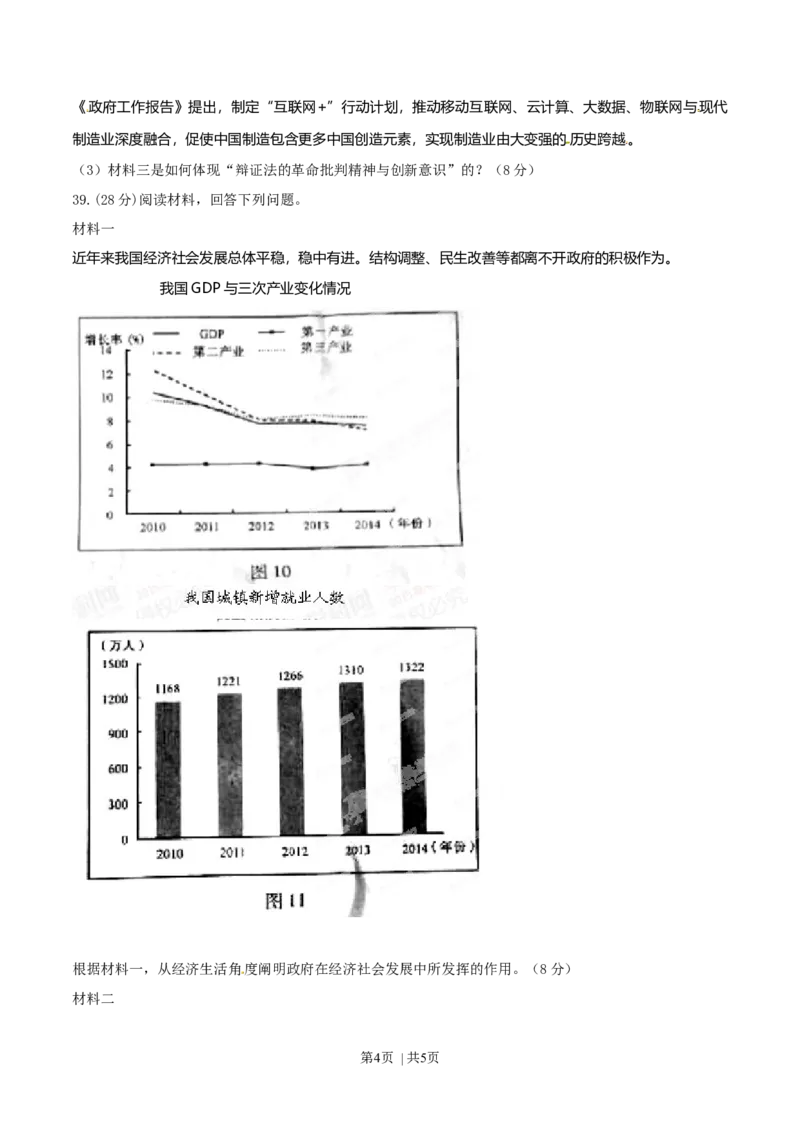 2015年高考政治试卷（安徽）（空白卷）_政治历年高考真题_新&middot;Word版2008-2025&middot;高考政治真题_政治（按年份分类）2008-2025_2015&middot;政治高考真题