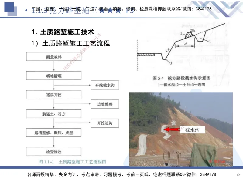 01.2025寇伟-核心考点精析-公路实务1_2026年一级建造师_2026年一建公路_2025年一建公路SVIP_02-基础精讲✿高端面授✿深度强化_13-公路《核心考点精析》寇伟HX_讲义