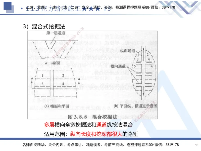 01.2025寇伟-核心考点精析-公路实务1_2026年一级建造师_2026年一建公路_2025年一建公路SVIP_02-基础精讲✿高端面授✿深度强化_13-公路《核心考点精析》寇伟HX_讲义