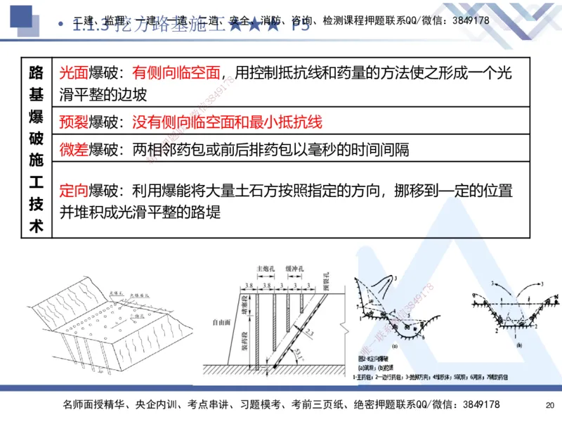 01.2025寇伟-核心考点精析-公路实务1_2026年一级建造师_2026年一建公路_2025年一建公路SVIP_02-基础精讲✿高端面授✿深度强化_13-公路《核心考点精析》寇伟HX_讲义