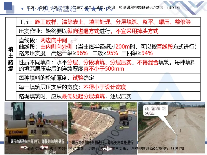 01.2025寇伟-核心考点精析-公路实务1_2026年一级建造师_2026年一建公路_2025年一建公路SVIP_02-基础精讲✿高端面授✿深度强化_13-公路《核心考点精析》寇伟HX_讲义
