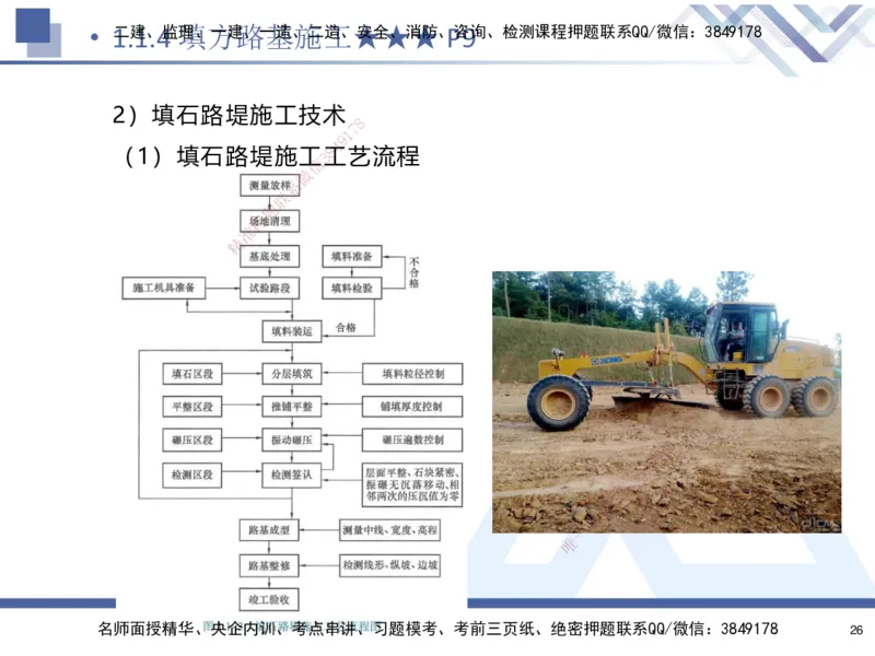 01.2025寇伟-核心考点精析-公路实务1_2026年一级建造师_2026年一建公路_2025年一建公路SVIP_02-基础精讲✿高端面授✿深度强化_13-公路《核心考点精析》寇伟HX_讲义