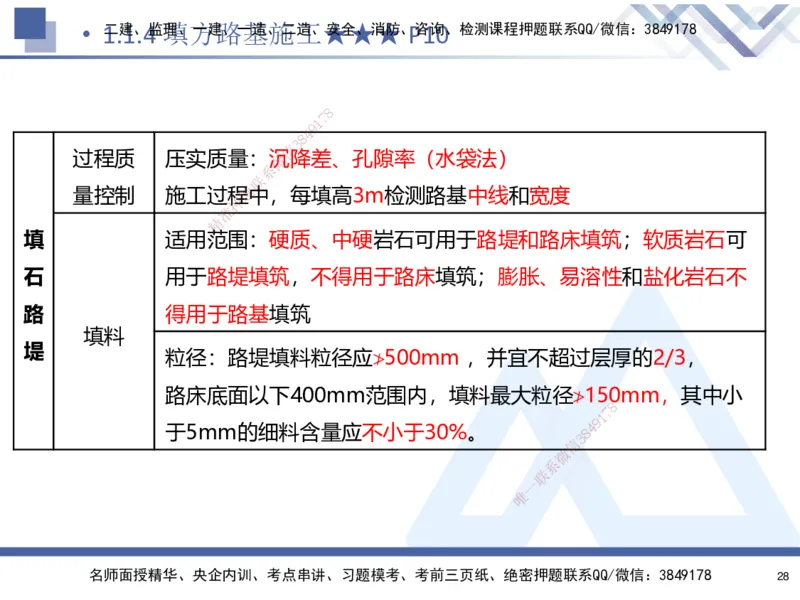 01.2025寇伟-核心考点精析-公路实务1_2026年一级建造师_2026年一建公路_2025年一建公路SVIP_02-基础精讲✿高端面授✿深度强化_13-公路《核心考点精析》寇伟HX_讲义