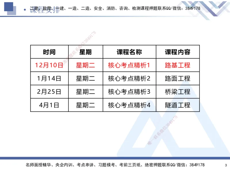 01.2025寇伟-核心考点精析-公路实务1_2026年一级建造师_2026年一建公路_2025年一建公路SVIP_02-基础精讲✿高端面授✿深度强化_13-公路《核心考点精析》寇伟HX_讲义
