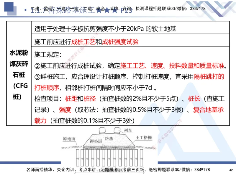 01.2025寇伟-核心考点精析-公路实务1_2026年一级建造师_2026年一建公路_2025年一建公路SVIP_02-基础精讲✿高端面授✿深度强化_13-公路《核心考点精析》寇伟HX_讲义
