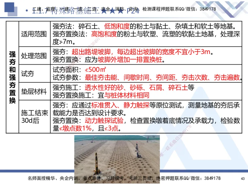 01.2025寇伟-核心考点精析-公路实务1_2026年一级建造师_2026年一建公路_2025年一建公路SVIP_02-基础精讲✿高端面授✿深度强化_13-公路《核心考点精析》寇伟HX_讲义