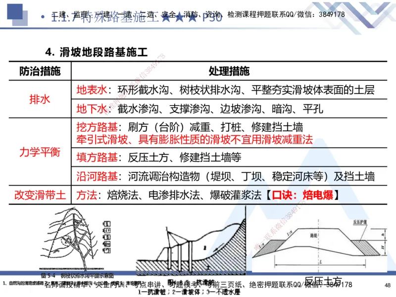 01.2025寇伟-核心考点精析-公路实务1_2026年一级建造师_2026年一建公路_2025年一建公路SVIP_02-基础精讲✿高端面授✿深度强化_13-公路《核心考点精析》寇伟HX_讲义