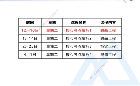 01.2025寇伟-核心考点精析-公路实务1_2026年一级建造师_2026年一建公路_2025年一建公路SVIP_02-基础精讲✿高端面授✿深度强化_13-公路《核心考点精析》寇伟HX_讲义