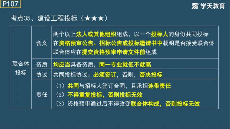 02.2025年一建《法规》直播带学讲义彩色观看版_2026年一建法规_2025年一建法规SVIP_02-基础精讲✿高端面授✿深度强化_33-法规《直播带学课》武海峰XT_--配套讲义--