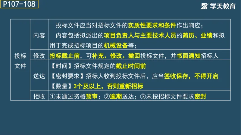 02.2025年一建《法规》直播带学讲义彩色观看版_2026年一建法规_2025年一建法规SVIP_02-基础精讲✿高端面授✿深度强化_33-法规《直播带学课》武海峰XT_--配套讲义--