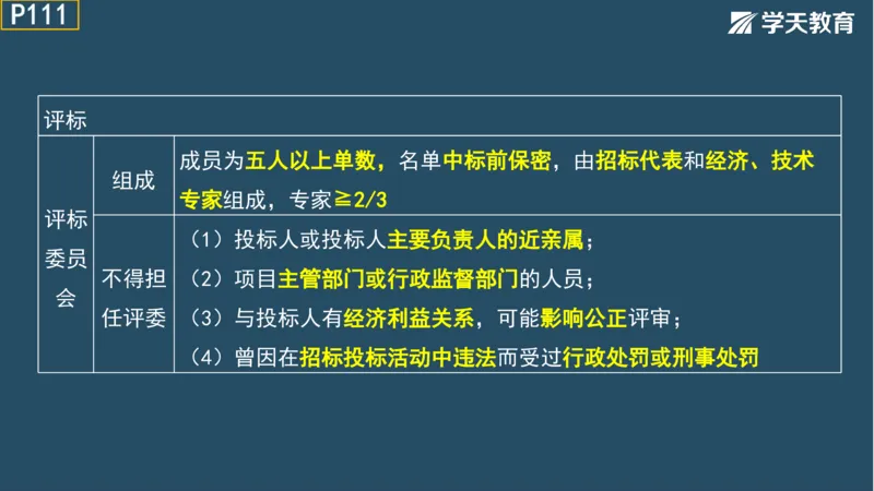 02.2025年一建《法规》直播带学讲义彩色观看版_2026年一建法规_2025年一建法规SVIP_02-基础精讲✿高端面授✿深度强化_33-法规《直播带学课》武海峰XT_--配套讲义--