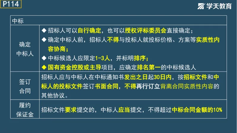 02.2025年一建《法规》直播带学讲义彩色观看版_2026年一建法规_2025年一建法规SVIP_02-基础精讲✿高端面授✿深度强化_33-法规《直播带学课》武海峰XT_--配套讲义--