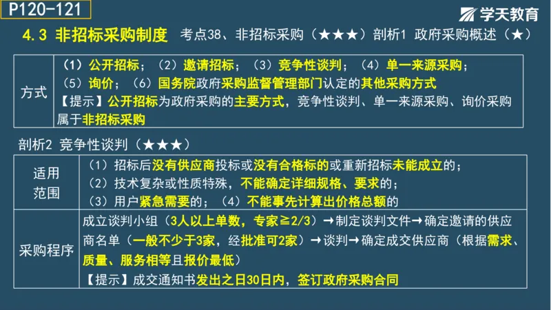 02.2025年一建《法规》直播带学讲义彩色观看版_2026年一建法规_2025年一建法规SVIP_02-基础精讲✿高端面授✿深度强化_33-法规《直播带学课》武海峰XT_--配套讲义--