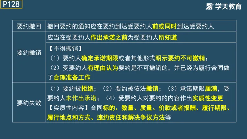 02.2025年一建《法规》直播带学讲义彩色观看版_2026年一建法规_2025年一建法规SVIP_02-基础精讲✿高端面授✿深度强化_33-法规《直播带学课》武海峰XT_--配套讲义--